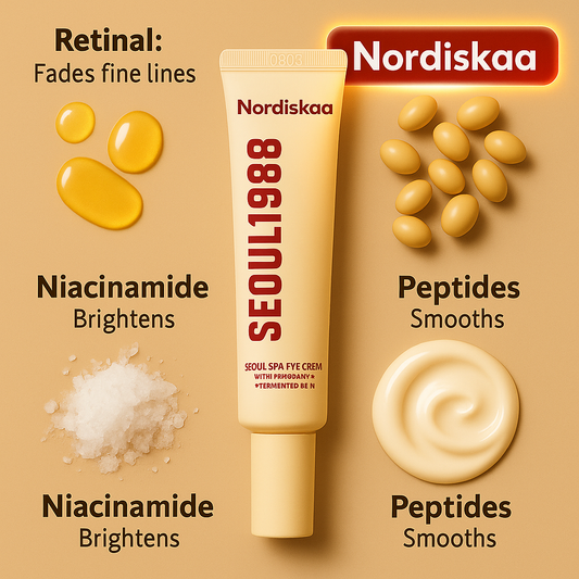 - 4% Retinal Liposome Facial Treatment